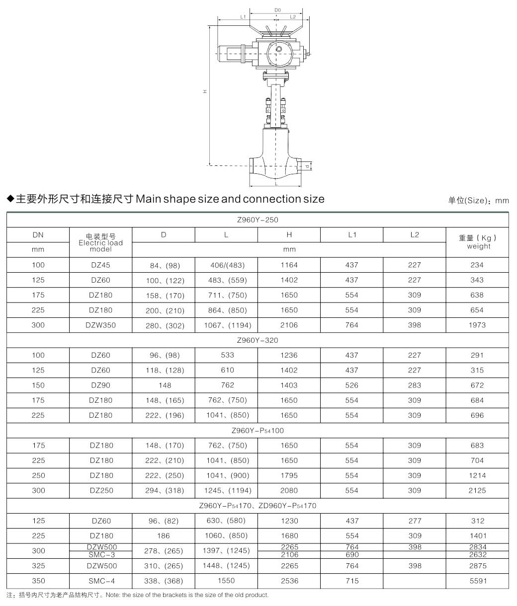 Z960Y綯բ