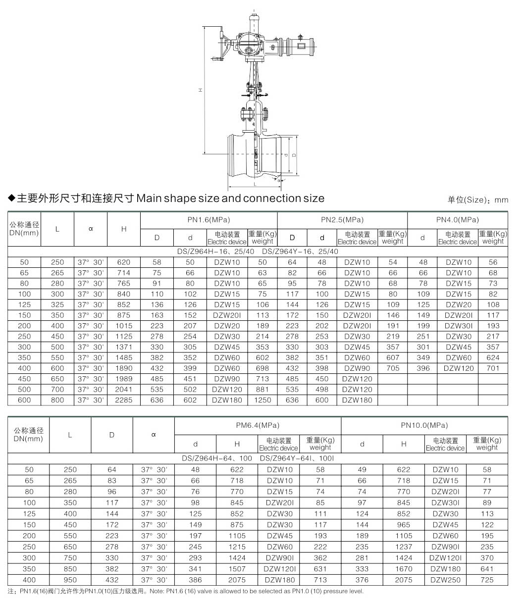 DS/Z964H/YˮʽԽӺ綯բ